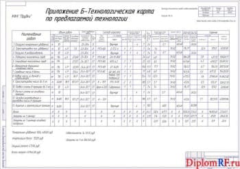 Чертёж проектируемой технологической карты на заготовку сенажа (формат А1)