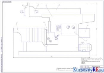Курсовое проектирование с чертежами строгального станка модели 7М36