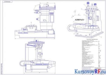 Курсовая разработка конструкции многооперационного станка МА260Ф4