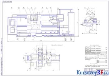 Курсовое проектирование привода токарного станка модели 16М30Ф3141