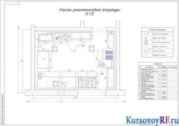 Чертеж участка ремонта топливной аппаратуры