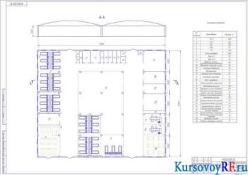 Чертеж планировки производственного корпуса АТП