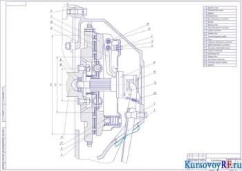 Сцепление автомобиля ГАЗ-3102