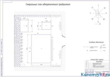 Чертеж  генеральный план