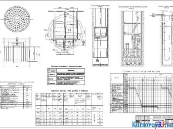 Курсовой проект строительства вертикальной выработки