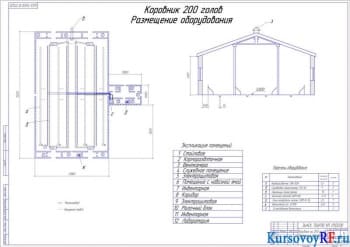 Разработка проекта коровника на 200 голов