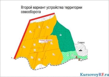 Чертеж второй вариант устройства территории севооборотов