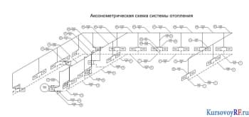 Чертеж аксонометической схемы системы отопления