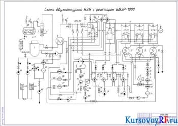 Чертеж схемы двухконтурной ЯЭУ с реактором ВВЭР-1000
