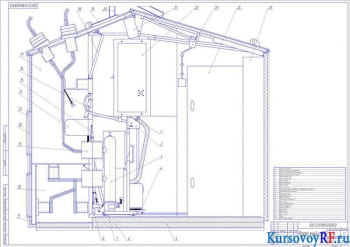 Курсовое проектирование тупиковой подстанция 220/10кВ