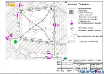 Планировочно-пространственная ситуация участка