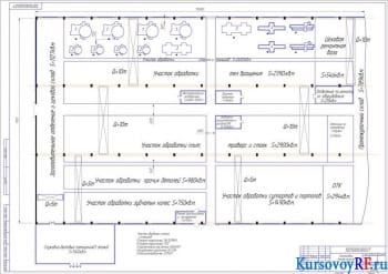 Курсовая работа проектирования механического машиностроительного цеха