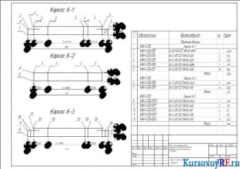 Каркас К-1, каркас К-2, каркас К-3, Спецификация