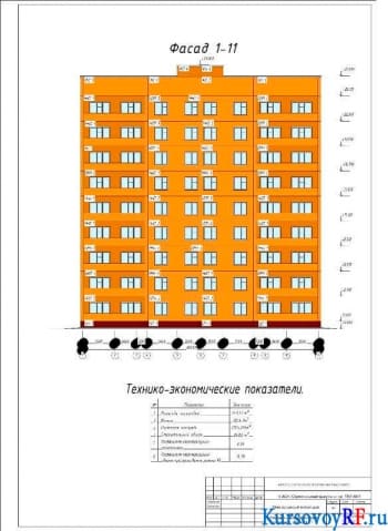 Разработка крупноэлементной конструкции многоэтажного здания жилого типа