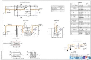 Чертеж плана площадки ГРПШ-13-2НУ1 и ГРПШ-32К/10 наружных сетей газоснабжения