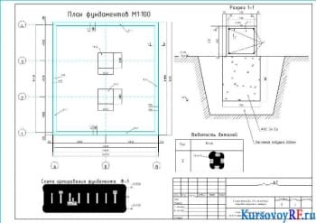 План фундаментов М1:100, Схема армирования фундамента Ф-1