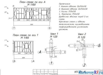 План стоек по оси А и 1, Узел 1 и 2 