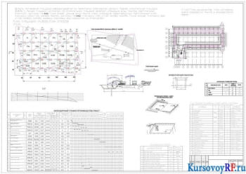 Разработка курсового проекта технологической карты для производства земляных работ