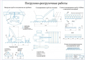 Строительство подводного перехода газопровода