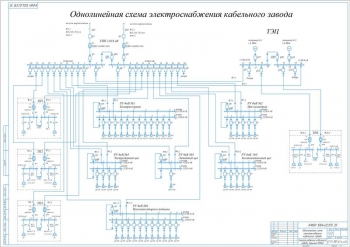 2.	Однолинейная схема электроснабжения предприятия, А1