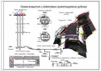 2.	Схема вскрытия и подготовки проектируемого рудника, А1