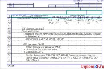Чертежи операционных карт ремонта маховика (формат 4хА 4)