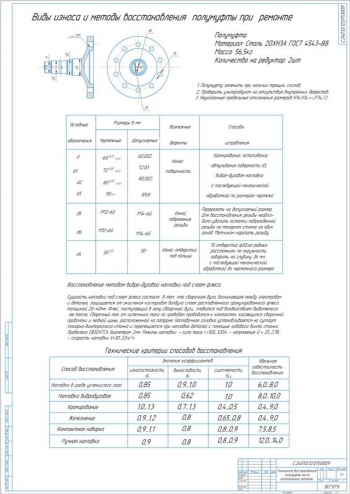 2.	Технология восстановления полумуфты после капитального ремонта, А1