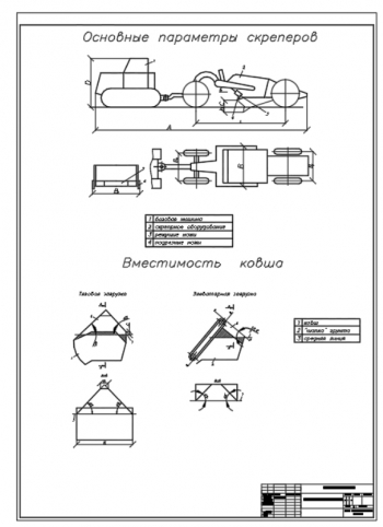 2.	Основные параметры скрепера и вместимость ковша, А1