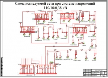 2.	Схема распределительной электросети при системе напряжений 110/35/10/0,38 кВ, А1