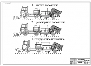 2.	Технология выполнения работ, А1