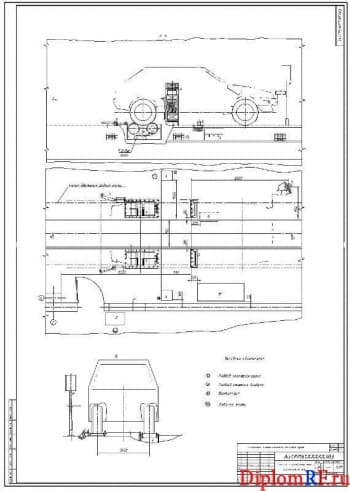 Чертеж поста специализированного диагностики шин (формат А1)