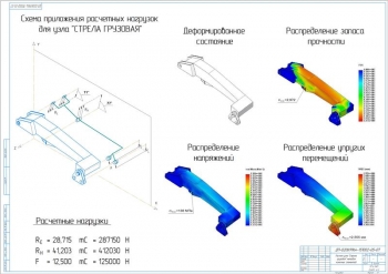 24.	Расчет грузовой стрелы, А1