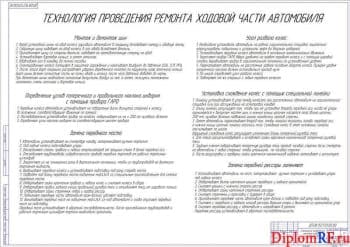 Схема технология проведения ремонта ходовой части автомобиля (формат А1)