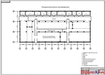 Чертеж плана цеха ремонтного предприятия (формат А1)