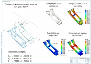 25.	Расчет опоры, А1
