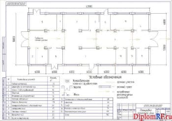 Чертёж планировки ремонтной зоны (формат А2)