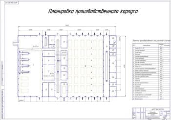Чертеж Планировка производственного корпуса (А1)