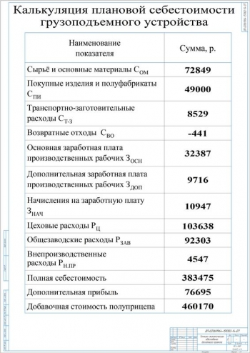 27.	ТЭ обоснование дипломного проекта, А1