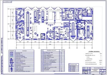 Производственная планировка ремонтной мастерской (формат А1)