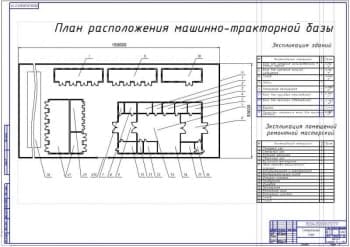 План расположения машинно-тракторной базы (формат А1)