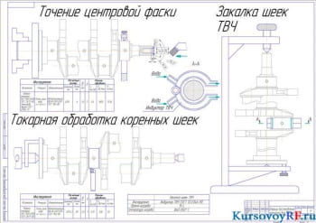 Реконструкция коленчатого вала ЗИЛ-130