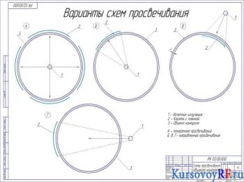 схемы просвечивания объекта контроля (формат А2)