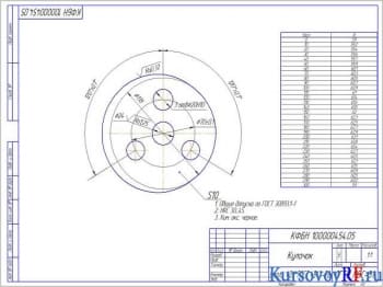деталь кулачок (формат А3)