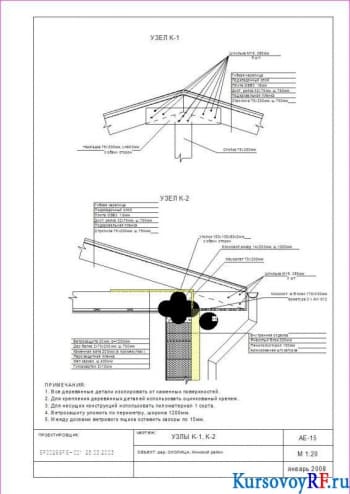  Узлы К-1, К-2
