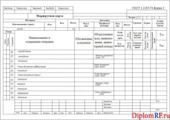 Чертеж карты маршрутной (формат А4х2)