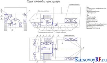 Чертеж общей компановки транспортера