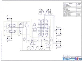 Чертеж автоскрепера со спецификацией А1