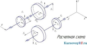 Чертеж фрагмент расчетной схемы