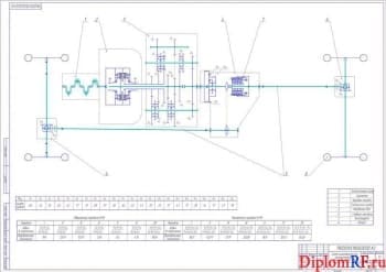 Чертеж кинематической схемы принципиальной автомобиля УАЗ-3163 (формат А1)