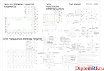 Схема расположения элементов, фундаментов, элементов каркаса, расположения элементов покрытия. План кровли, узлы (формат А0)